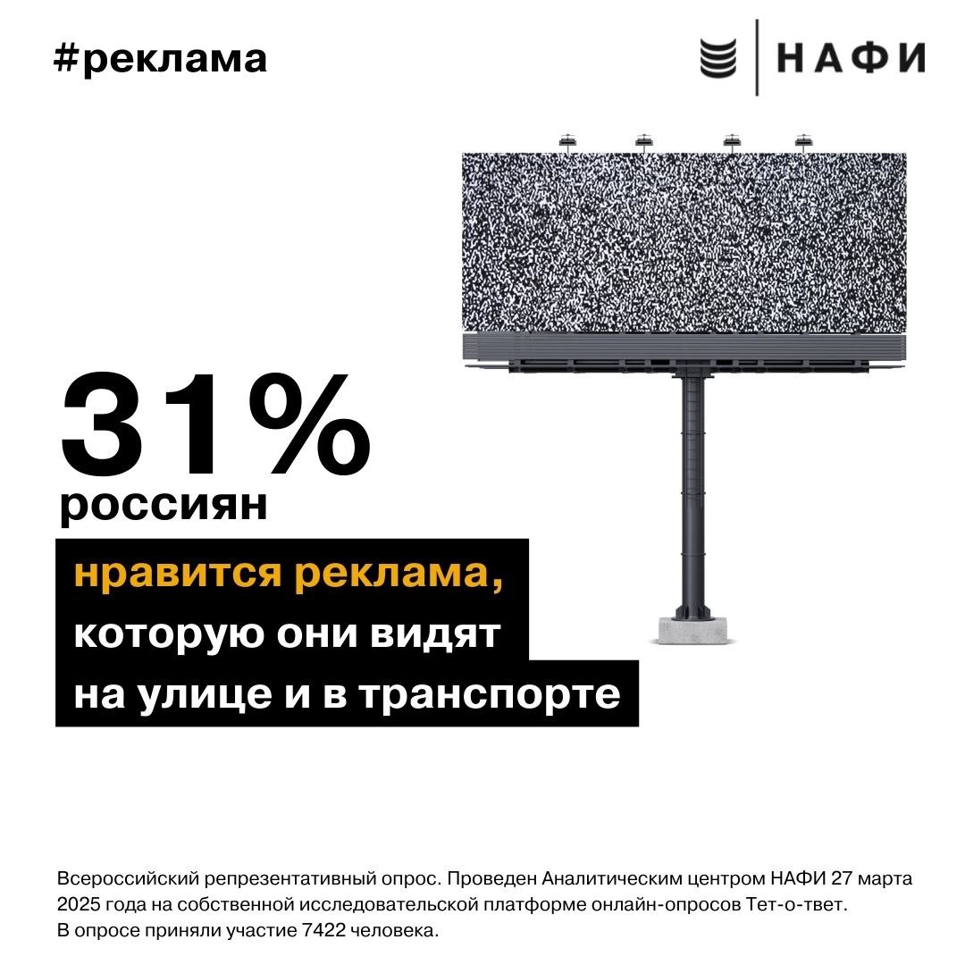 ⚡️ Почти треть россиян нравится реклама на улице и в транспорте, но 56% с этим не согласны
Исследования НАФИ показывают, что привычные рекламные подходы теряют эффективность:
🔣 россияне чувствуют, что... | Сетка — социальная сеть от hh.ru