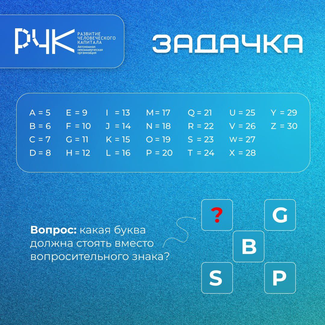 🧠 Самое время размять ум!
Придумали задачку на логику для тех, кто устал от офисной работы | Сетка — социальная сеть от hh.ru