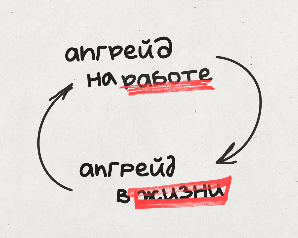 Ой, началось. У нас тут типичный зумер: «А булки когда? Деньги когда? Терапия будет?»
Работа — часть жизни. Всё, чему ты учишься, идёт с тобой дальше — в новую компанию, в семью, в достижения | Сетка — социальная сеть от hh.ru