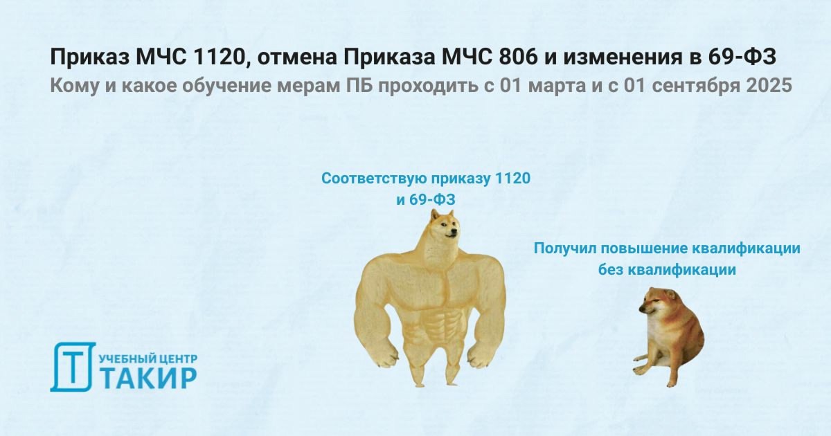 Обучение мерам ПБ в 2025: отвечаем в статье на главные вопросы
✍ Основные изменения: новый Приказ МЧС №806 и отмена Приказа МЧС №806, изменения в 69-ФЗ | Сетка — социальная сеть от hh.ru