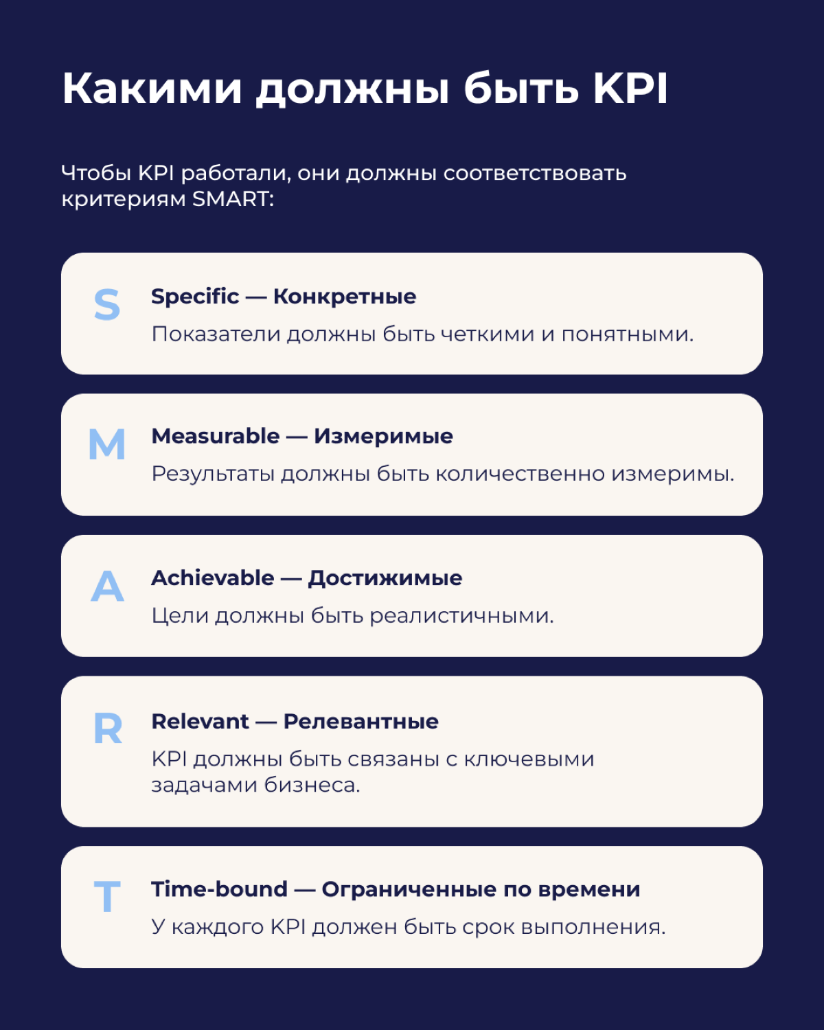 Как правильно выстроить систему KPI для сотрудников | Сетка — социальная сеть от hh.ru