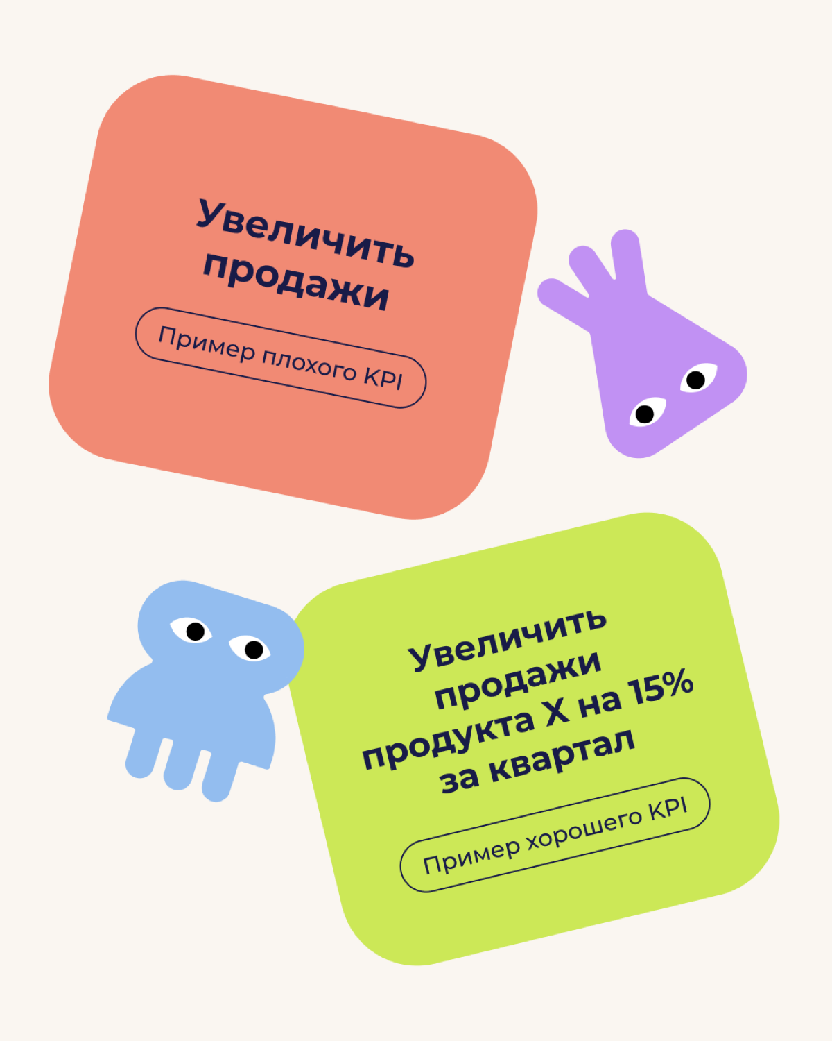 Как правильно выстроить систему KPI для сотрудников | Сетка — социальная сеть от hh.ru