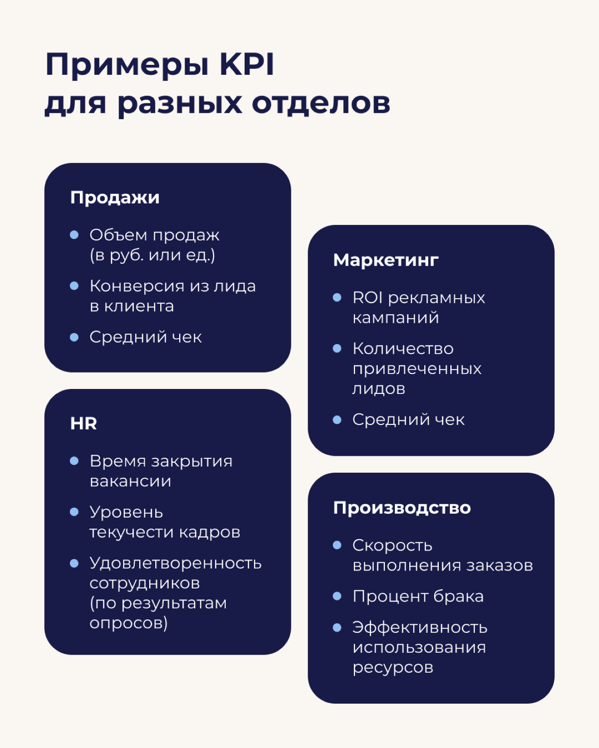 Как правильно выстроить систему KPI для сотрудников | Сетка — социальная сеть от hh.ru