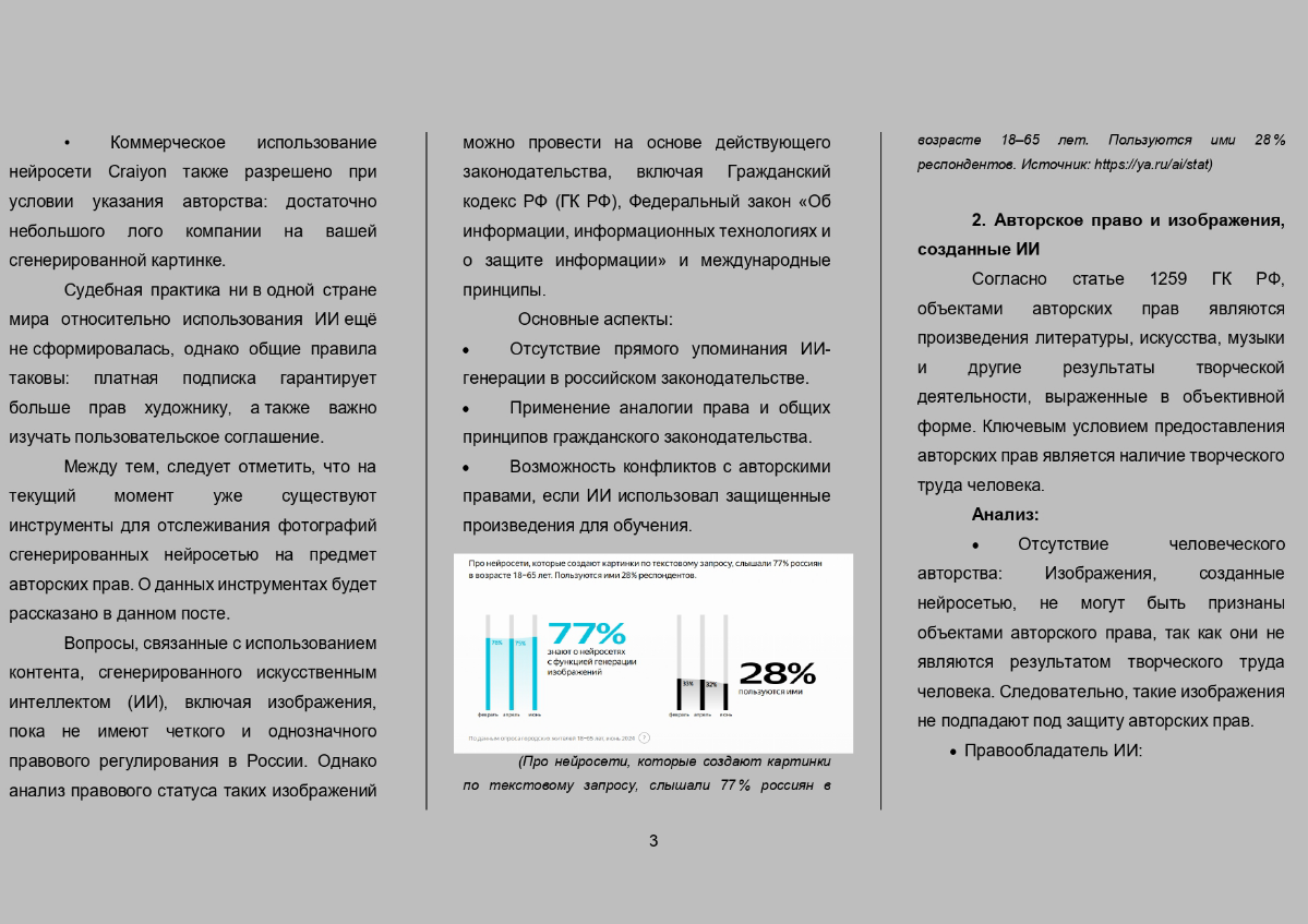 Правовой режим использования сгенерированных изображений | Сетка — социальная сеть от hh.ru