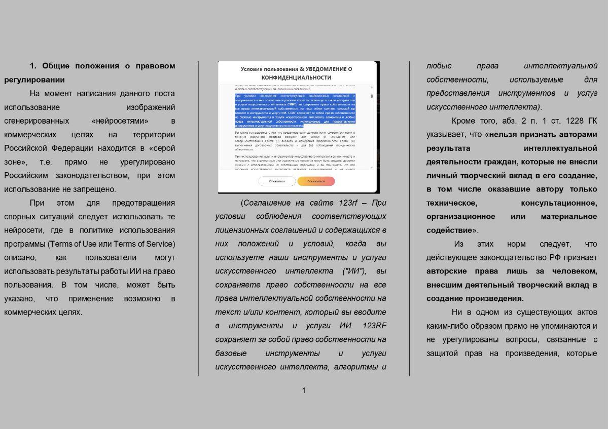 Правовой режим использования сгенерированных изображений | Сетка — социальная сеть от hh.ru