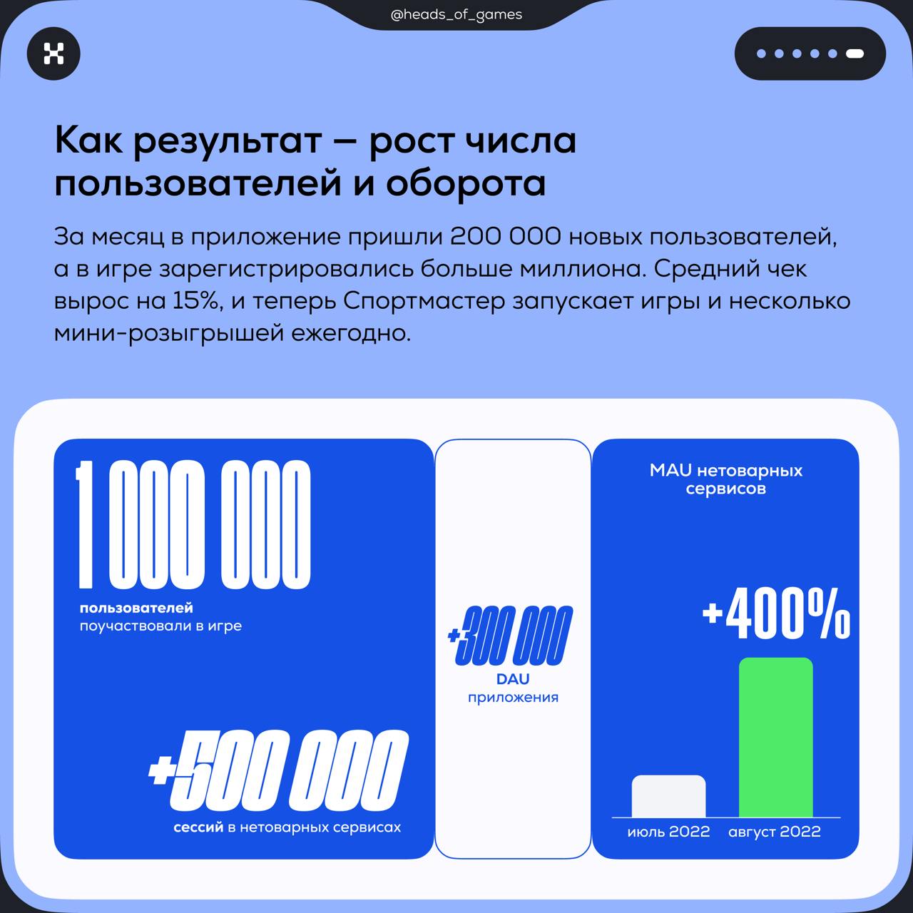 Игра, которая помогла привлечь 1 млн пользователей в приложение
Рассказываем, как устроена «Тысячи призов» — геймификация, которую мы запустили для приложения Спортмастер | Сетка — социальная сеть от hh.ru
