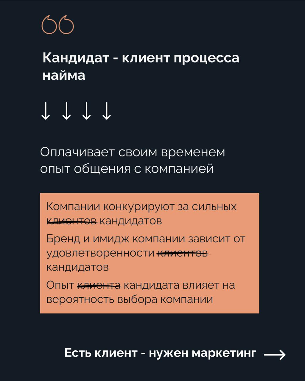 Клиентоориетированность, человекоцентричность и вот теперь еще кандидатоориентированность | Сетка — социальная сеть от hh.ru