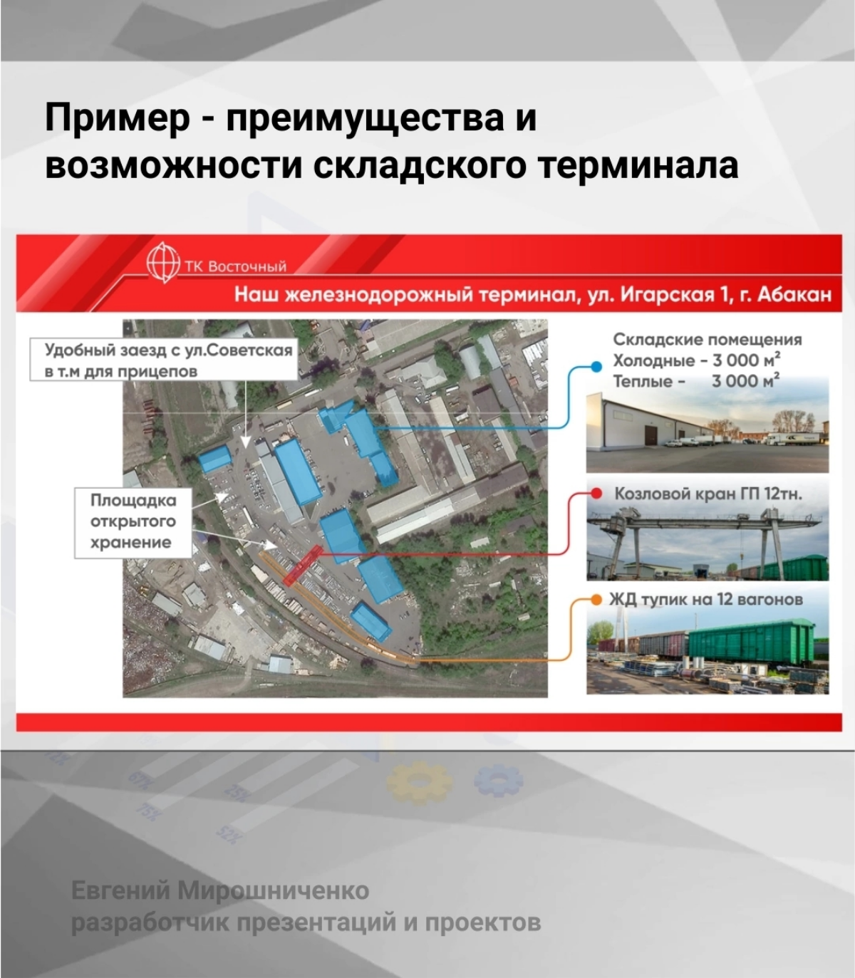 Как презентации помогают бороться с возражениями | Сетка — социальная сеть от hh.ru