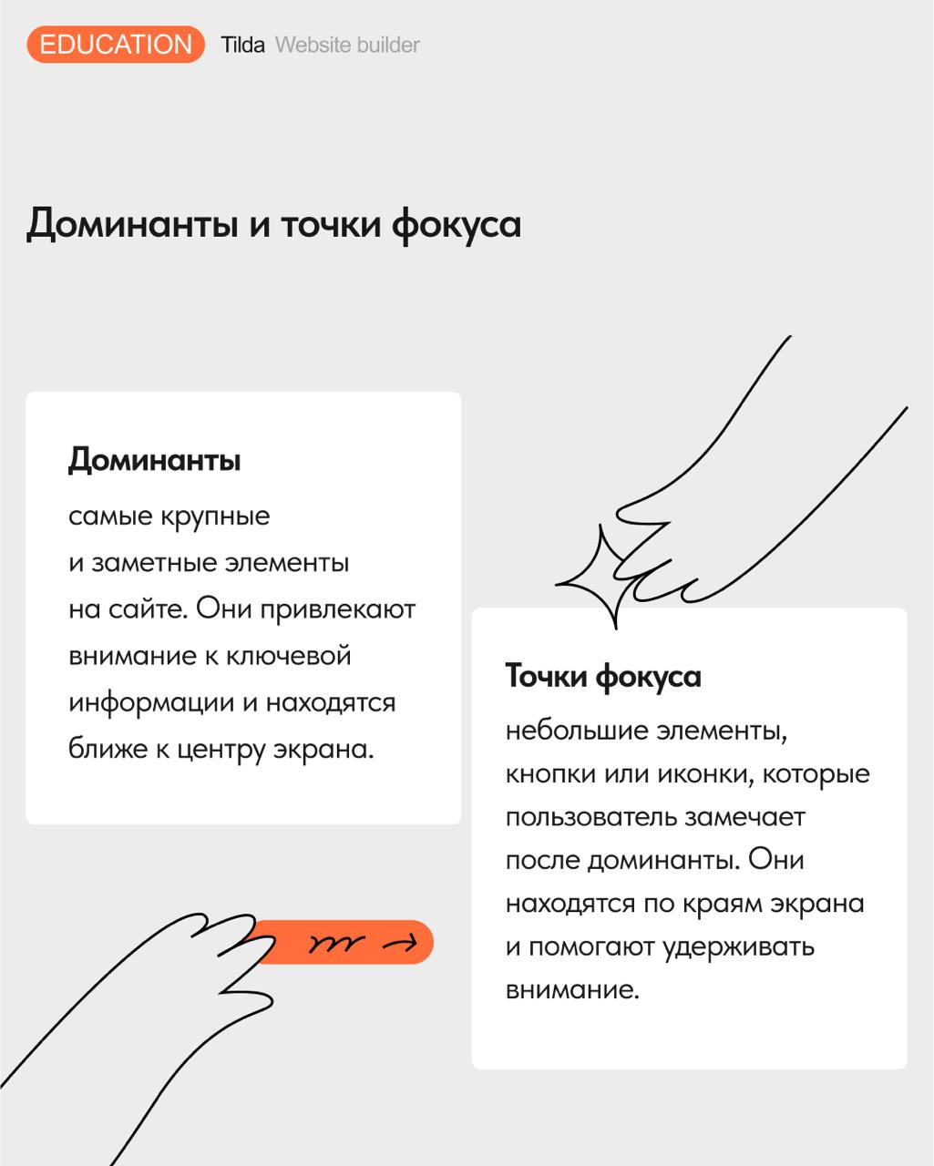 👀 Как управлять вниманием пользователя на сайте
Когда человек заходит на сайт, он не изучает каждую деталь, а быстро сканирует страницу взглядом в поисках того, что ему нужно | Сетка — социальная сеть от hh.ru