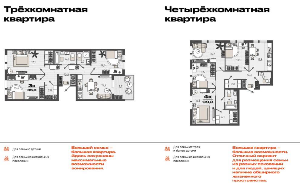 Квартира с потрясающими видами на открытое Чёрное море🔥🔥🔥 | Сетка — социальная сеть от hh.ru