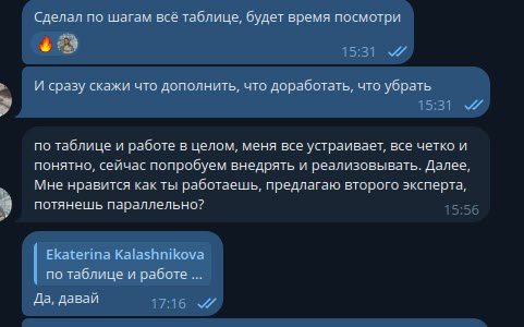 Мой путь ассистента продюсера: первые победы и новые горизонты
Рад поделиться с вами своими успехами! Сейчас я активно работаю ассистентом у продюсера, и объёмы задач действительно впечатляют | Сетка — социальная сеть от hh.ru