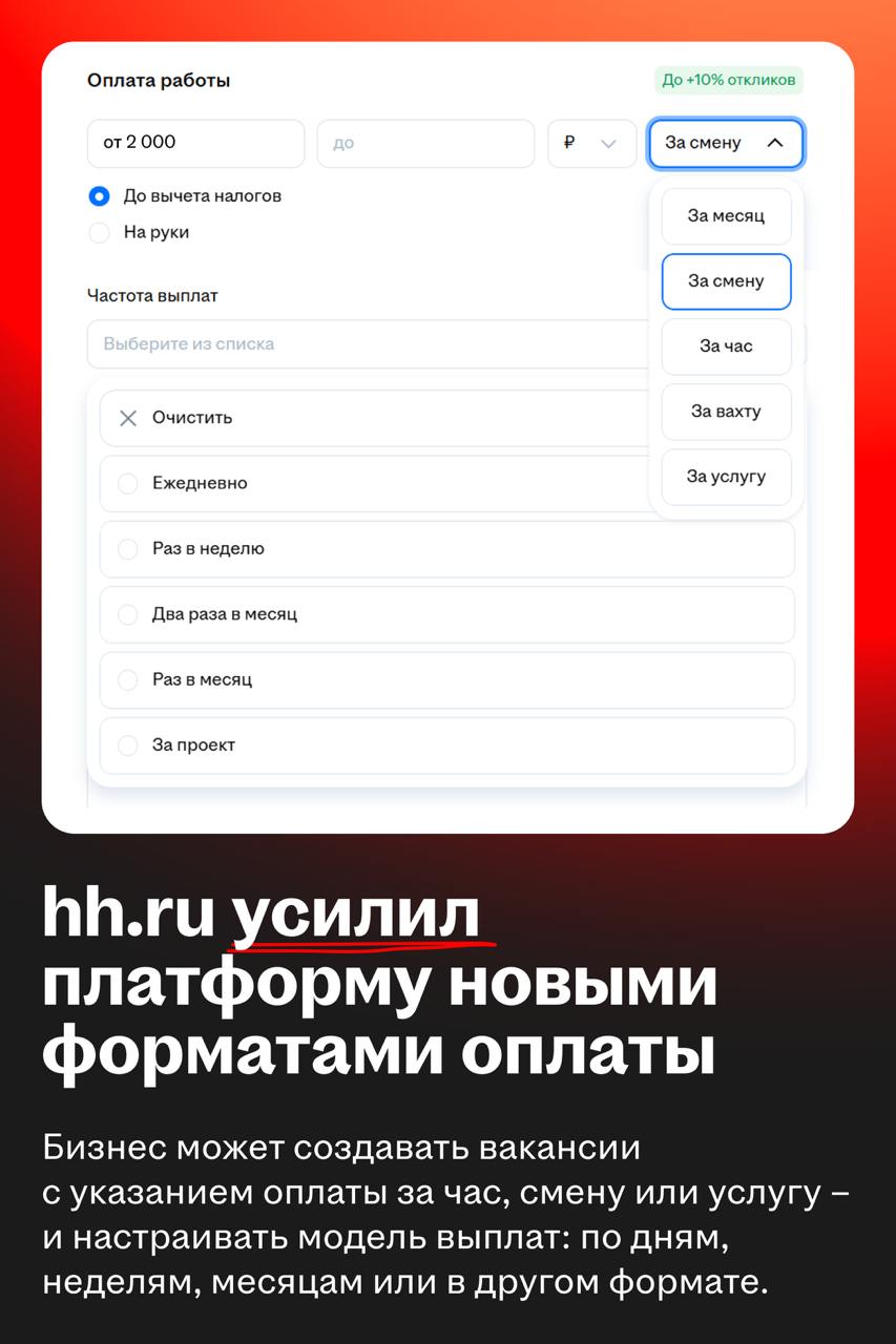 HeadHunter внедряет гибкие форматы оплаты на платформе | Сетка — социальная сеть от hh.ru