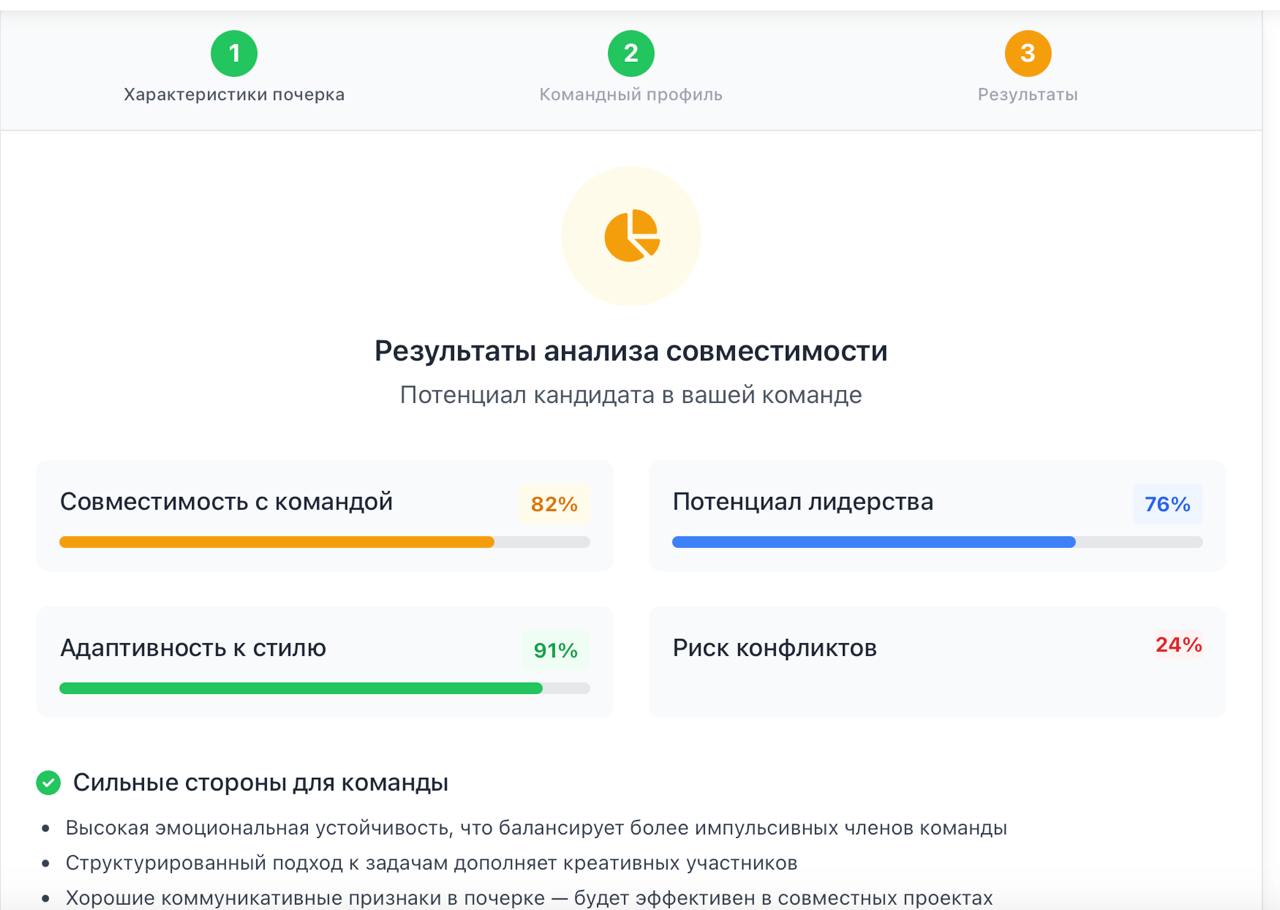 Калькулятор: Командная совместимость: анализ по почерку https://grafovector.ru/komandnaya-sovmestimost.htm | Сетка — социальная сеть от hh.ru