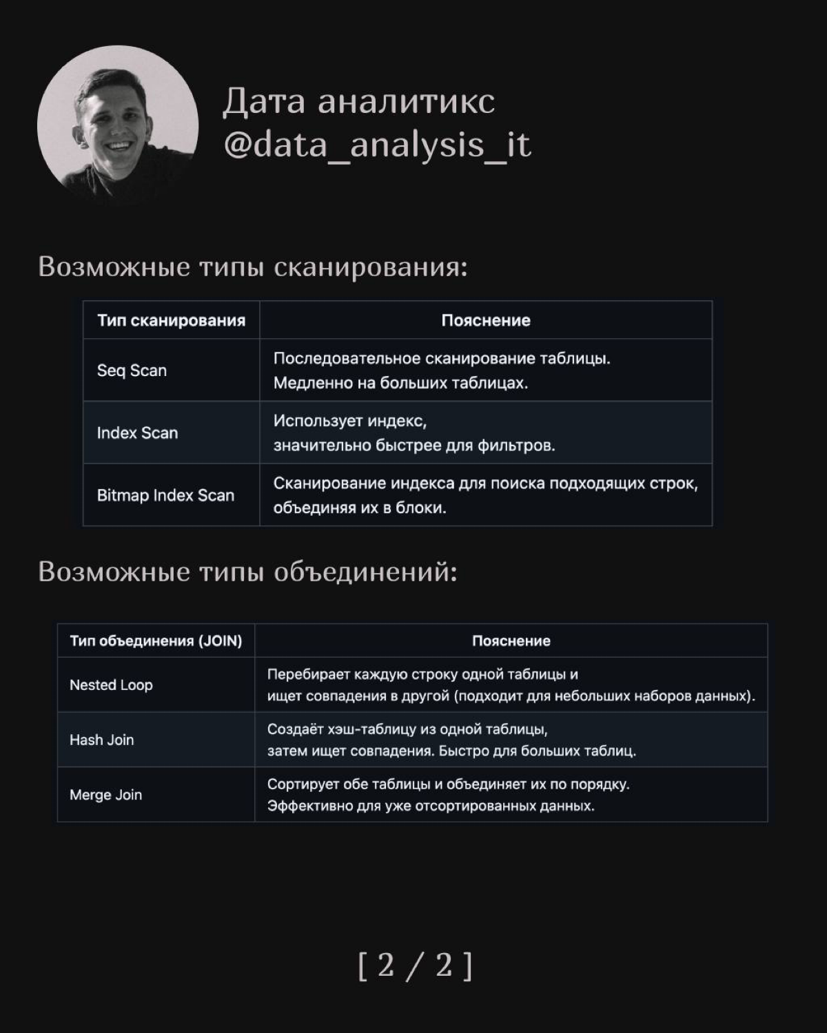 План выполнения запроса ч. 2 | Сетка — социальная сеть от hh.ru