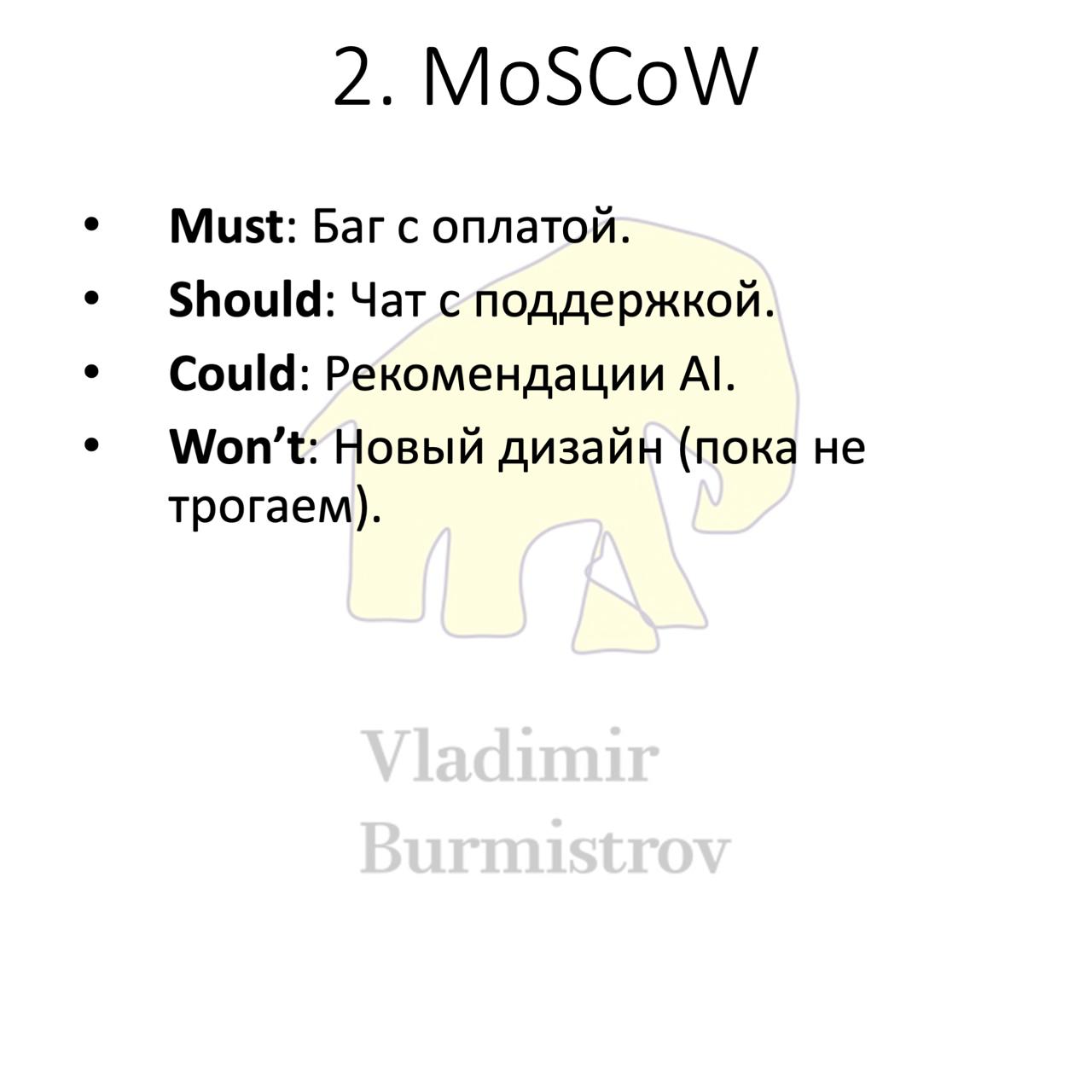 Как оценивать задачи: 7 подходов
Оценка задач — ключевой навык для успешного завершения IT-проектов | Сетка — социальная сеть от hh.ru