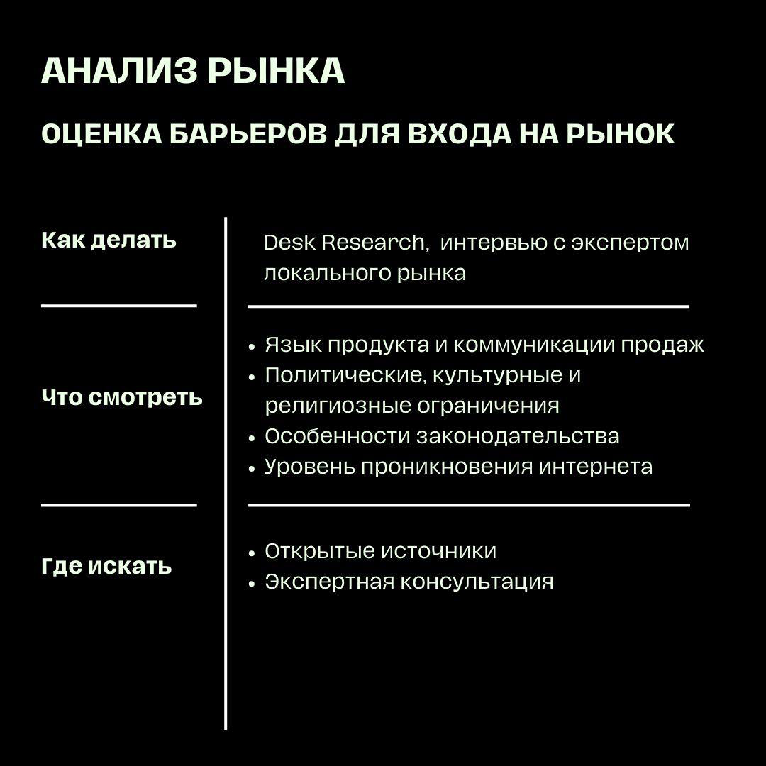 Анализ рынка: как провести так, чтобы мама гордилась | Сетка — социальная сеть от hh.ru
