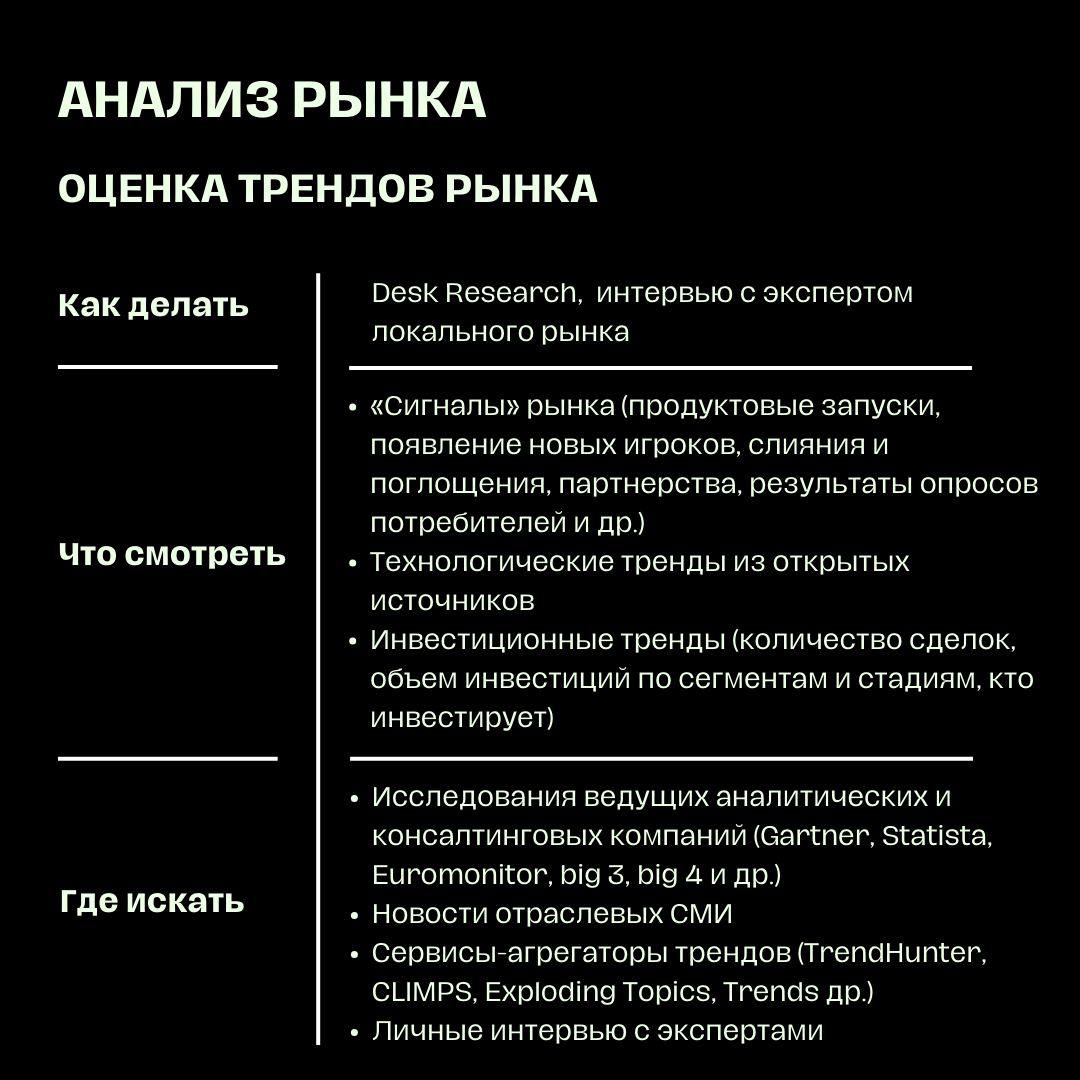 Анализ рынка: как провести так, чтобы мама гордилась | Сетка — социальная сеть от hh.ru
