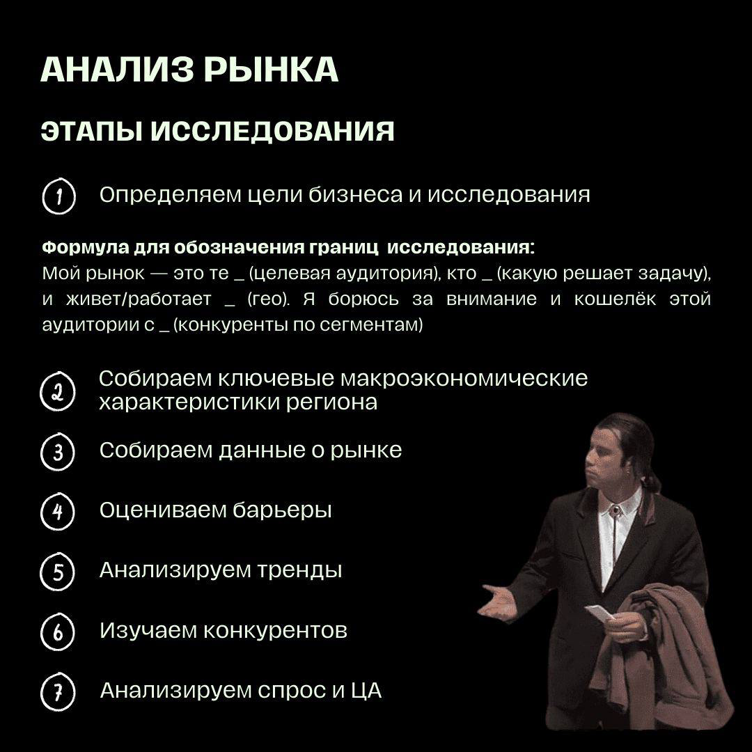 Анализ рынка: как провести так, чтобы мама гордилась | Сетка — социальная сеть от hh.ru