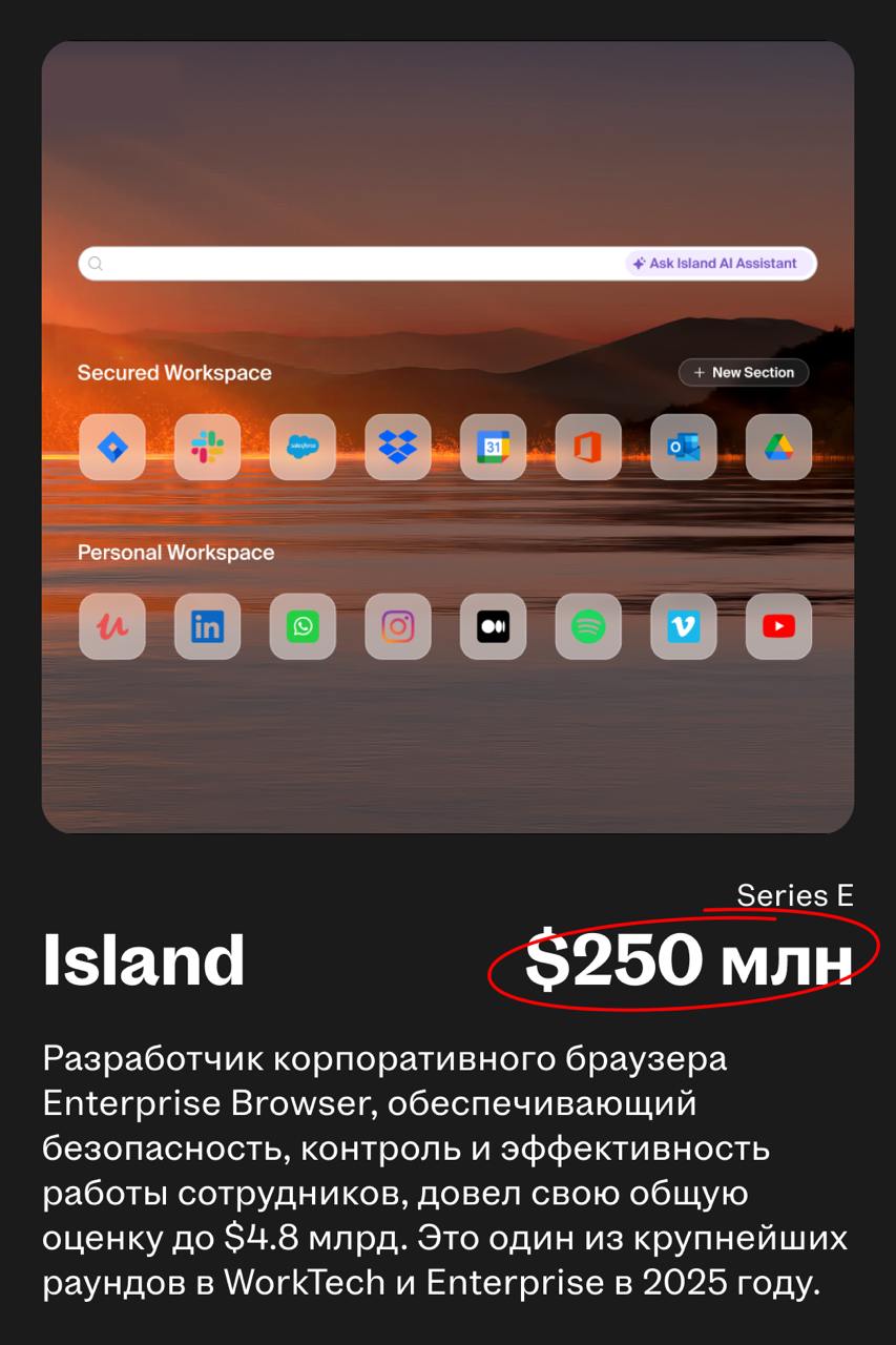 Куда идут деньги в HRTech: главные сделки марта
Сделали срез направлений, которые сейчас получают поддержку и формируют будущее HR и WorkTech | Сетка — социальная сеть от hh.ru