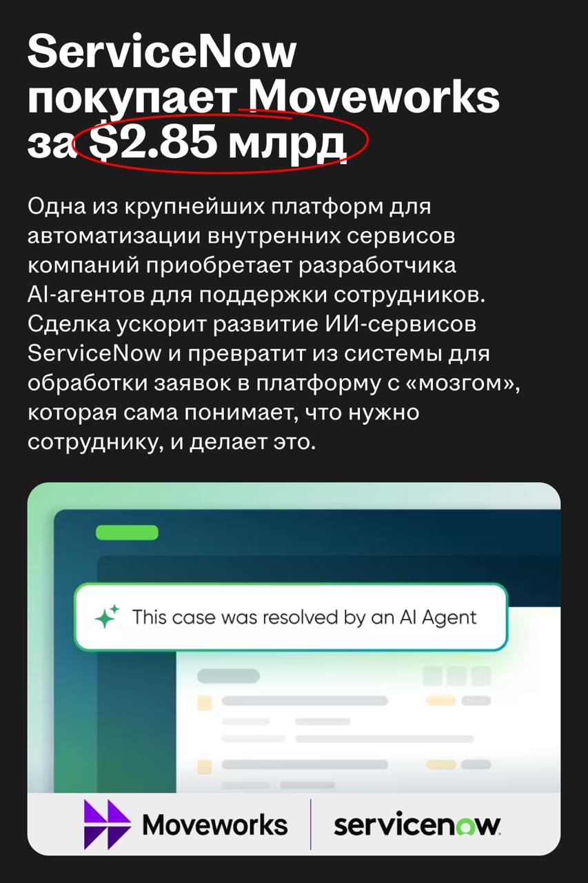Куда идут деньги в HRTech: главные сделки марта
Сделали срез направлений, которые сейчас получают поддержку и формируют будущее HR и WorkTech | Сетка — социальная сеть от hh.ru