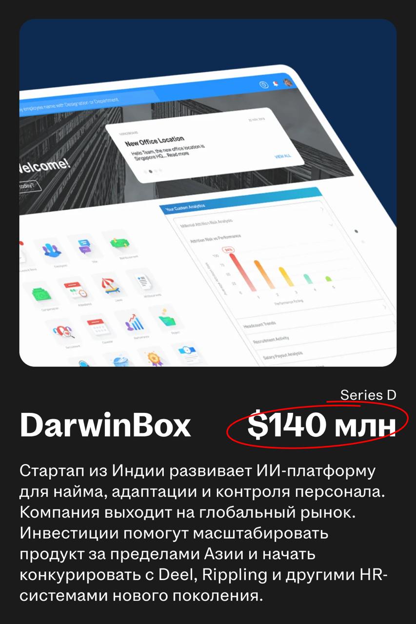 Куда идут деньги в HRTech: главные сделки марта
Сделали срез направлений, которые сейчас получают поддержку и формируют будущее HR и WorkTech | Сетка — социальная сеть от hh.ru