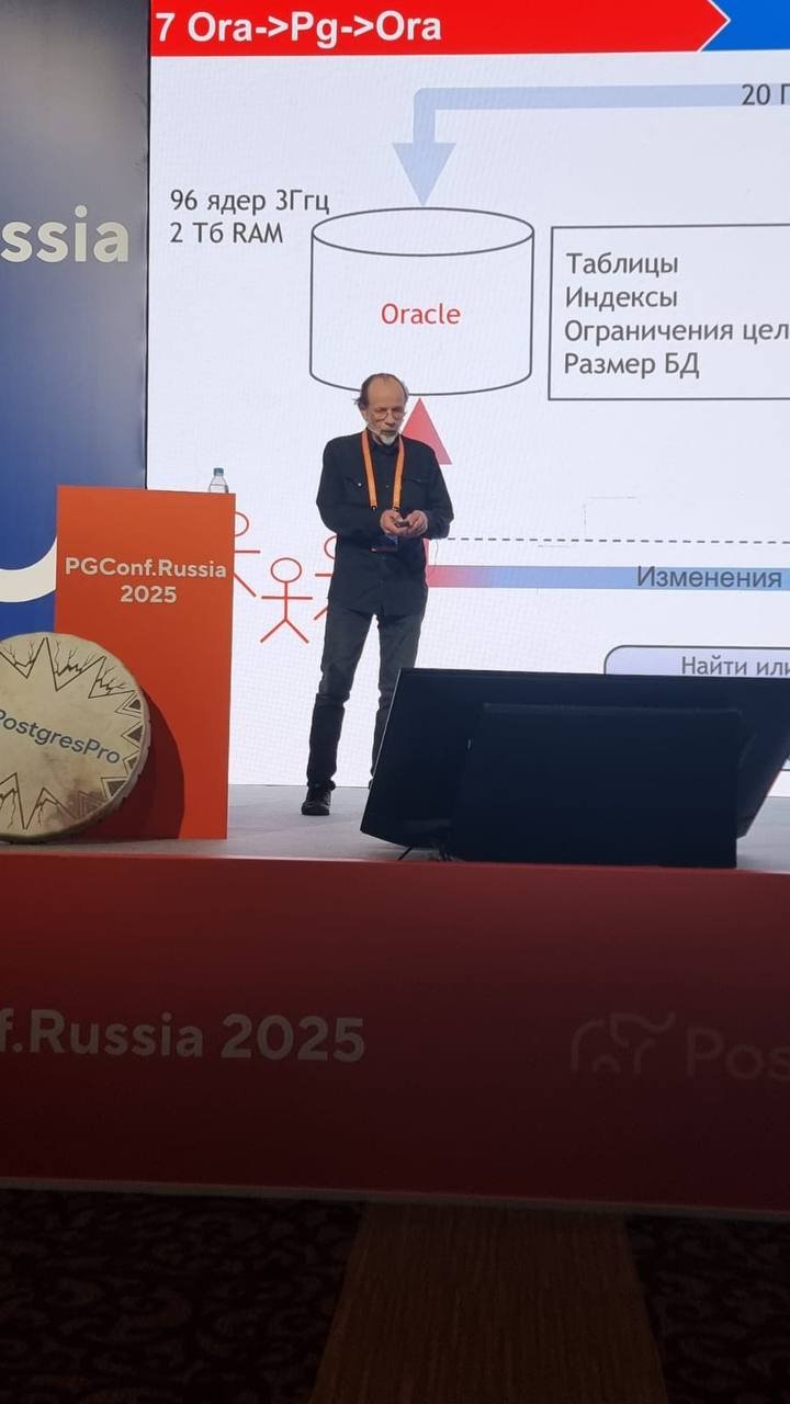 #ФорсМероприятия ⬜️
ФОРС — ИНФОРМАЦИОННЫЙ ПАРТНЁР PGCONF | Сетка — социальная сеть от hh.ru