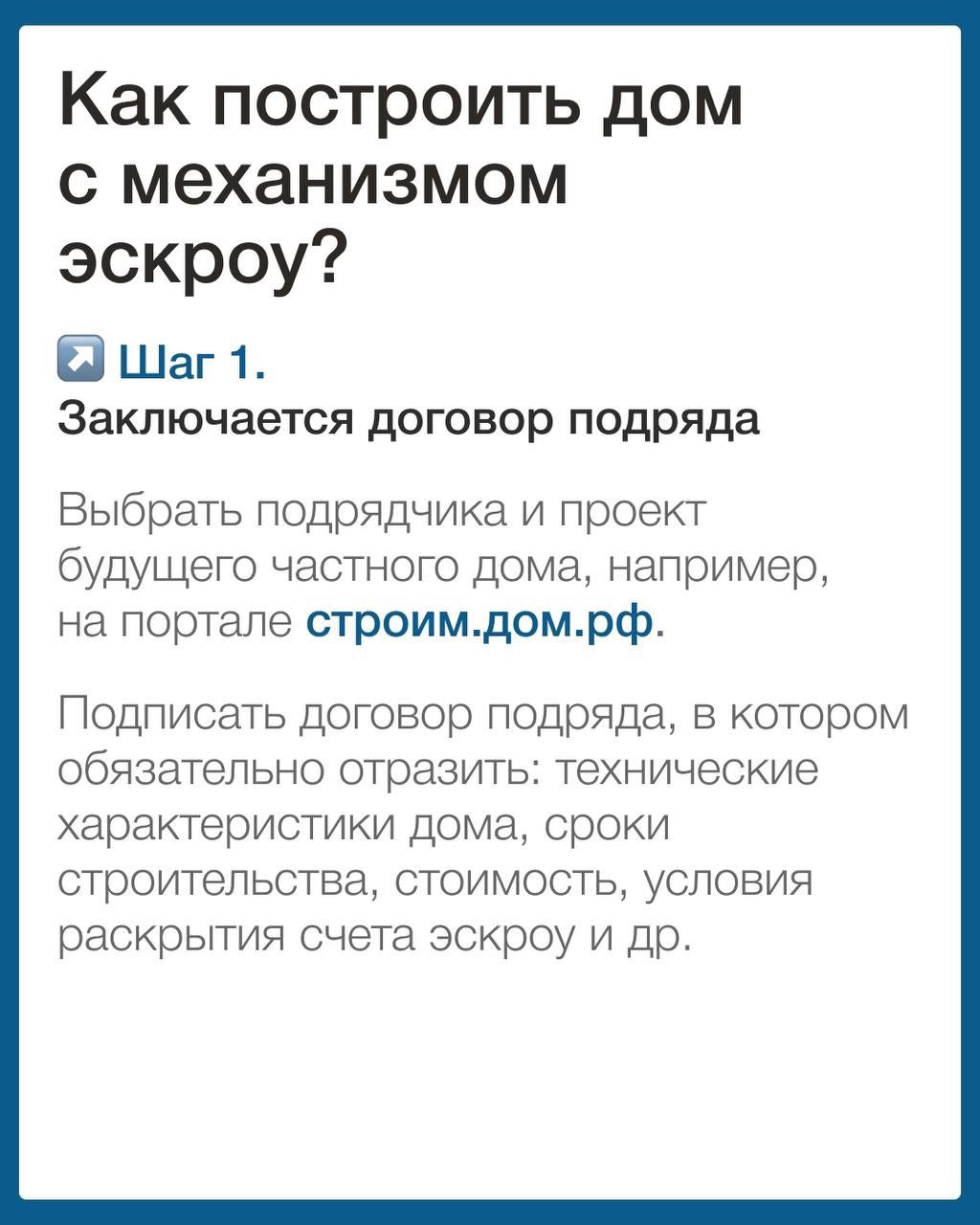 Что такое эскроу счет на ИЖС и почему это гарант безопасности денежных средств для гражданин?
Чуть больше месяца назад на рынке ИЖС начали действовать эскроу счета на строительство частных домов с при... | Сетка — социальная сеть от hh.ru