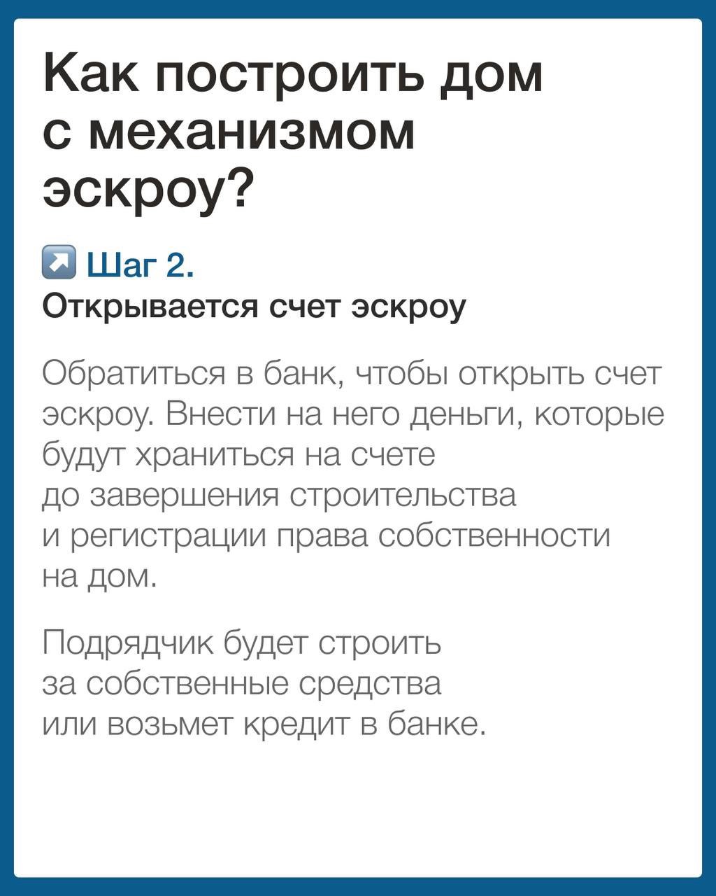 Что такое эскроу счет на ИЖС и почему это гарант безопасности денежных средств для гражданин?
Чуть больше месяца назад на рынке ИЖС начали действовать эскроу счета на строительство частных домов с при... | Сетка — социальная сеть от hh.ru