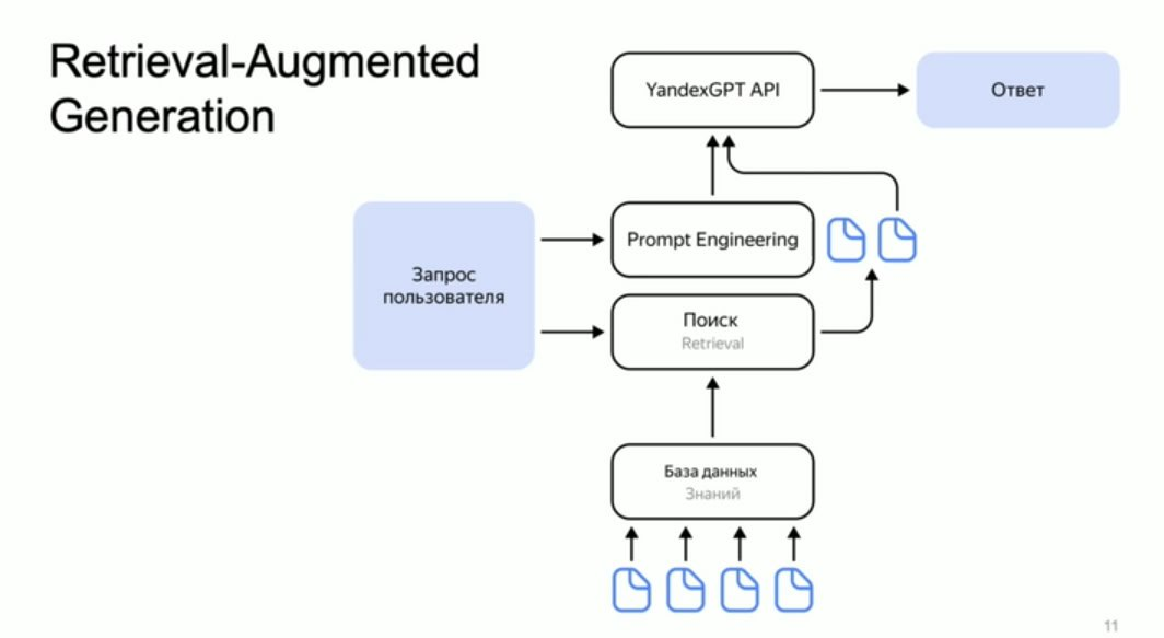 Сегодня побывал на вебинаре "Создание Telegram-бота на базе LLM с RAG и Function Calling".  
На вебинаре показали, как просто использовать AI Assistant API для поддержания контекста диалога | Сетка — социальная сеть от hh.ru