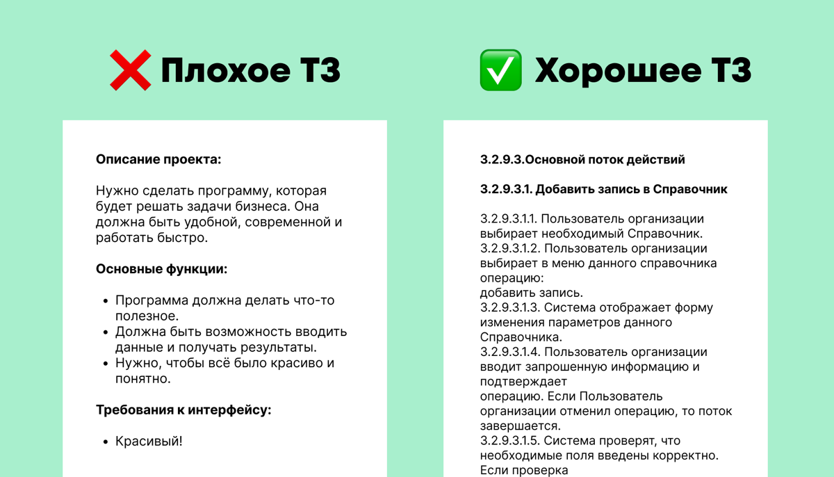 ✨Зачем нужно в ТЗ в IT-аутсорсинге и заказной разработке?
Техническое задание — это документ, описывающий, что необходимо сделать по проекту:


ТЗ помогает Заказчику четко объяснить свои требования и ... | Сетка — социальная сеть от hh.ru