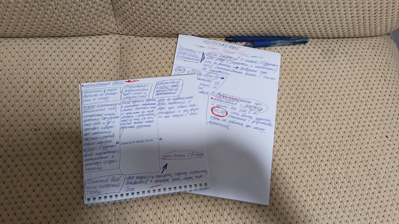 Йо йо йо ребята 😊
Отъезд, переезд, уезд, приезд
Хочу пересобрать, до конца так и не собрал концепцию моего блога и сейчас активно этим занимаюсь | Сетка — социальная сеть от hh.ru