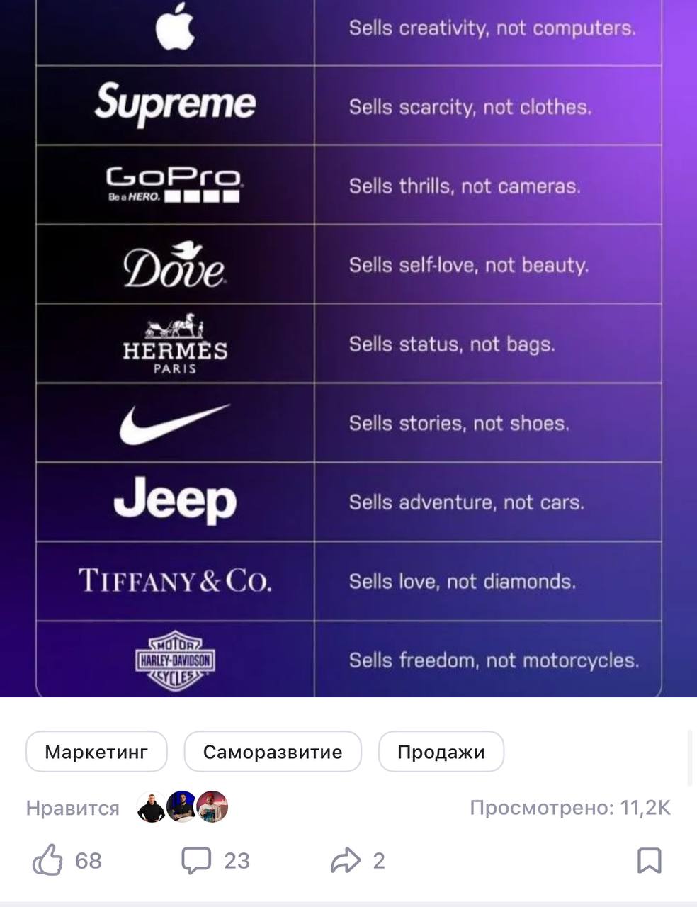 О не бедном Tenchate замолвлю слово
Уже писал, повторюсь - Tenchat меня приятно удивляет, его алгоритм дает охваты (у меня чуть больше двух тысяч подписчиков)
Так что попробуйте | Сетка — социальная сеть от hh.ru