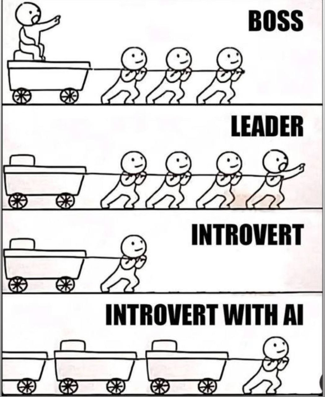 Похоже?
#humor
https://t.me/semasci | Сетка — социальная сеть от hh.ru