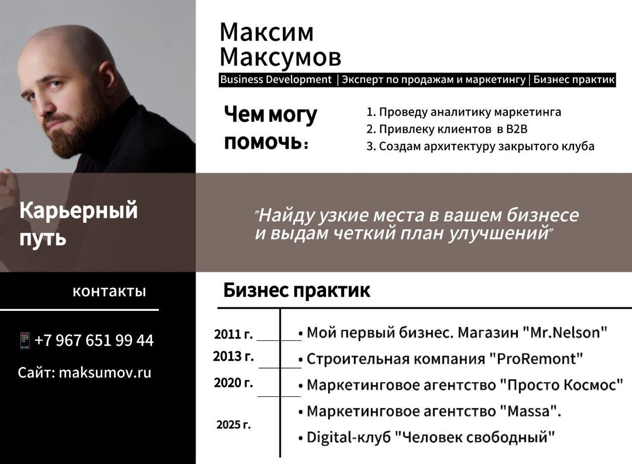 Максим Максумов | CV 
Business Development  | Эксперт по продажам и маркетингу | Бизнес практик
"Найду узкие места в вашем бизнесе и выдам четкий план улучшений"
Чем могу быть полезен:
1 | Сетка — социальная сеть от hh.ru
