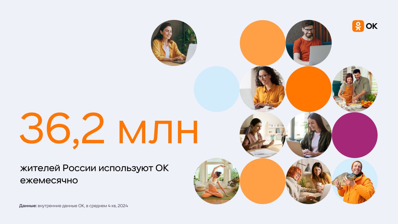 ⚡️ Медакит Одноклассников со статистикой по аудитории за 2024 год
В ТОП стран по аудитории входят:
1⃣ Россия — 36 млн
2⃣ Беларусь — 1,9 млн
3⃣ Казахстан — 1,6 млн
4⃣ Узбекистан — 1,3 млн | Сетка — социальная сеть от hh.ru