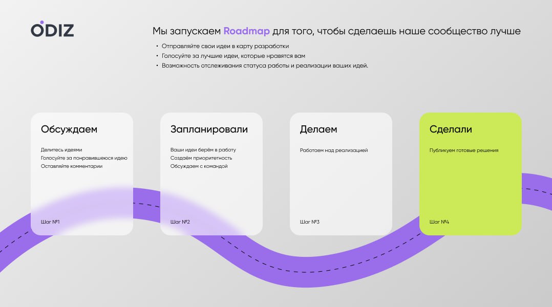Ребята, в планах безусловно развивать наше комьюнити, и у вас есть возможность оставить свой след в развитии и помочь нам и нашей команде | Сетка — социальная сеть от hh.ru