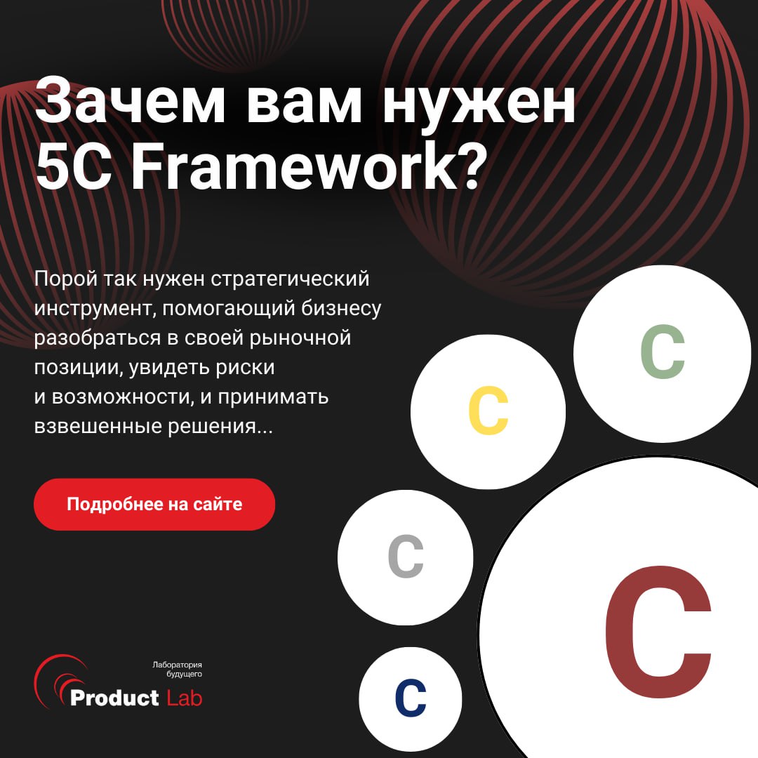🥸 Как правильно построить продукт с опорой на реальные данные?
Прежде чем принимать стратегические решения, стоит оглядеться: кто вы на этом рынке, кто ваш клиент, кто рядом и против вас, с кем вы стр... | Сетка — социальная сеть от hh.ru