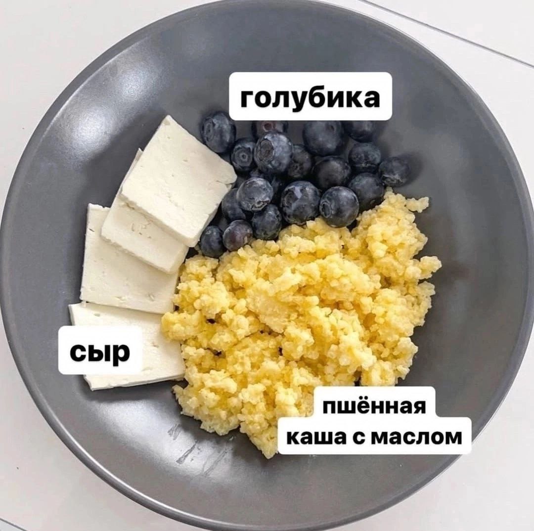 💊 ЗДОРОВАЯ ТАРЕЛКА НА ЗАВТРАК | Сетка — социальная сеть от hh.ru