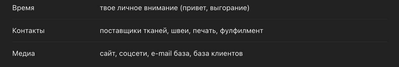 Не понел!? 😐
У меня тут GPT саркастичный абьюзер. | Сетка — социальная сеть от hh.ru