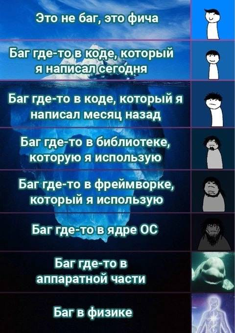 Айсберг аргументации | Сетка — социальная сеть от hh.ru