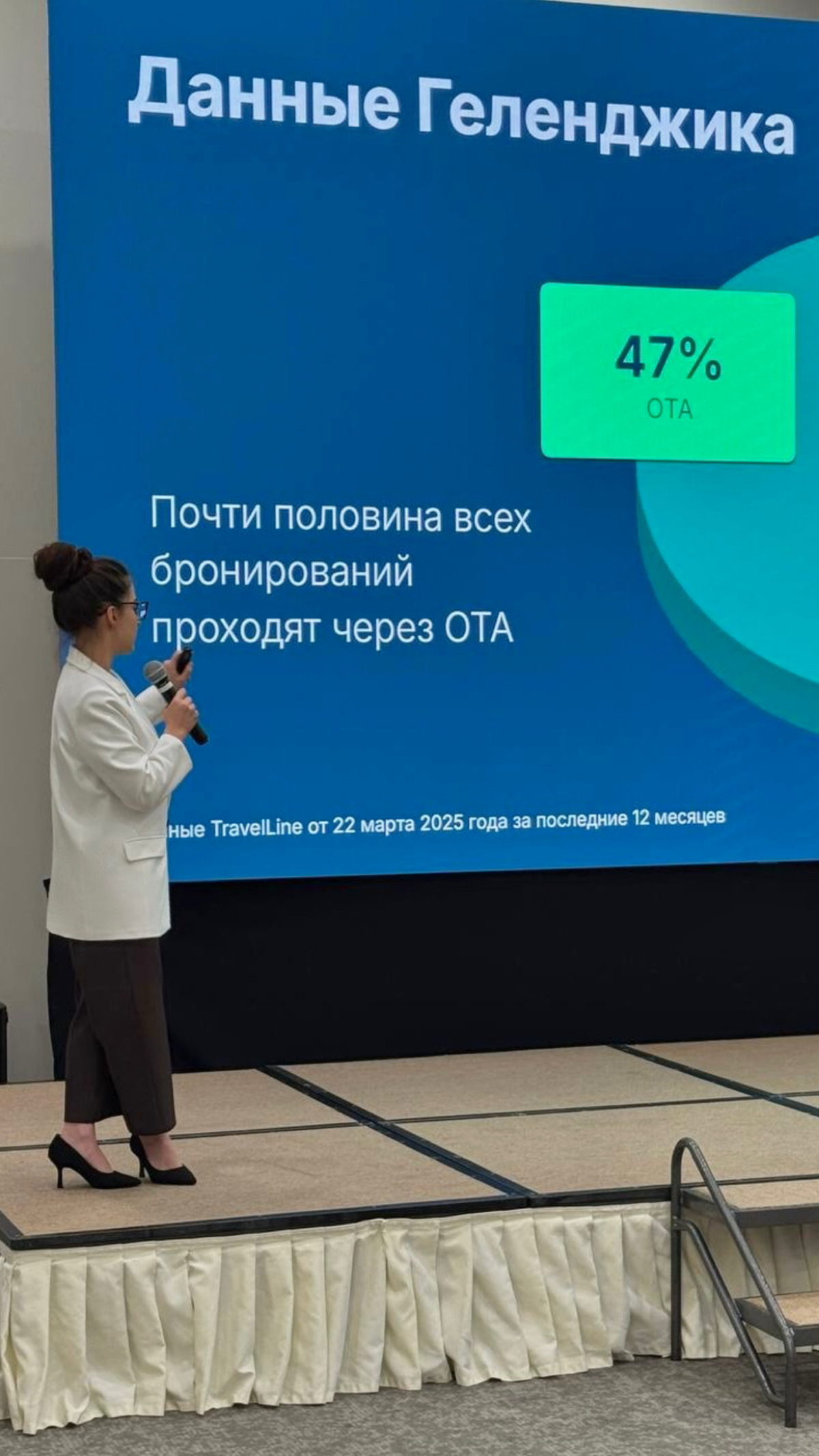 Секреты отельера, Геленджик 2025 | Сетка — социальная сеть от hh.ru