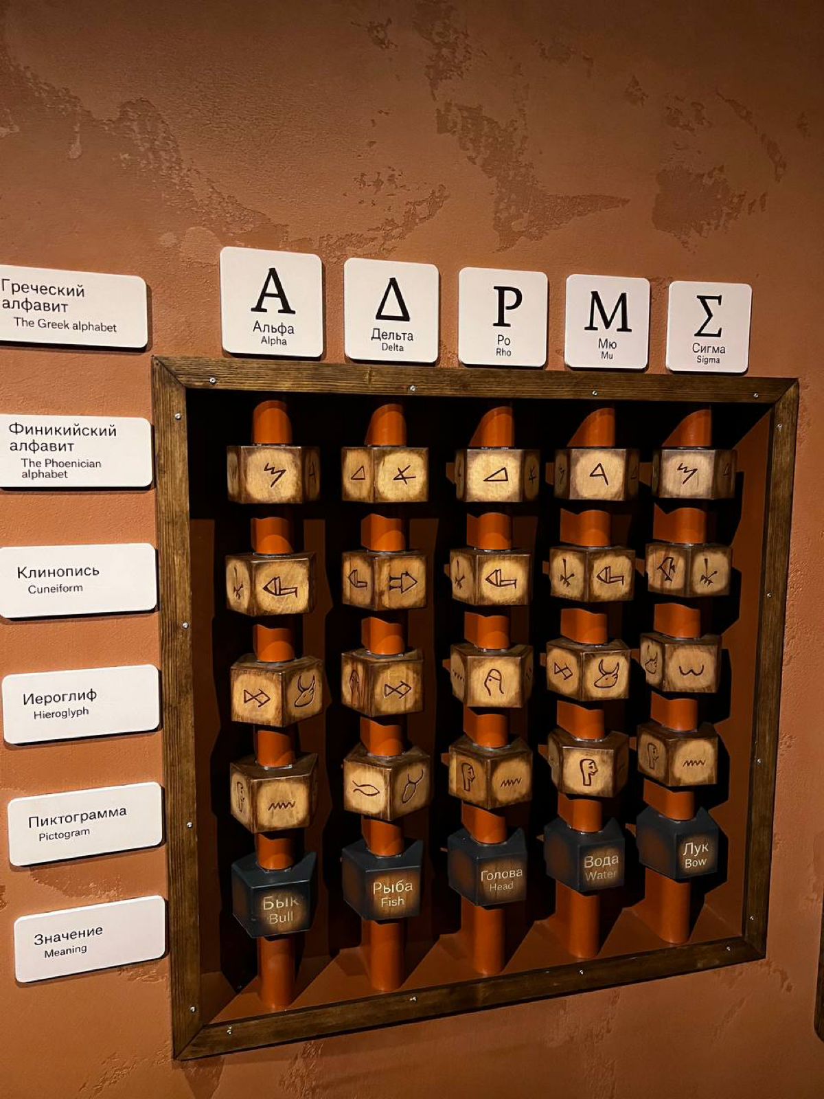 Музей криптографии: шифры, история и вдохновение | Сетка — социальная сеть от hh.ru