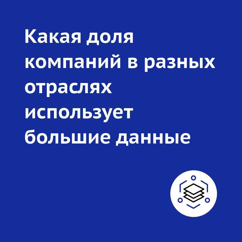 Какой российский бизнес не готов к экономике данных | Сетка — социальная сеть от hh.ru