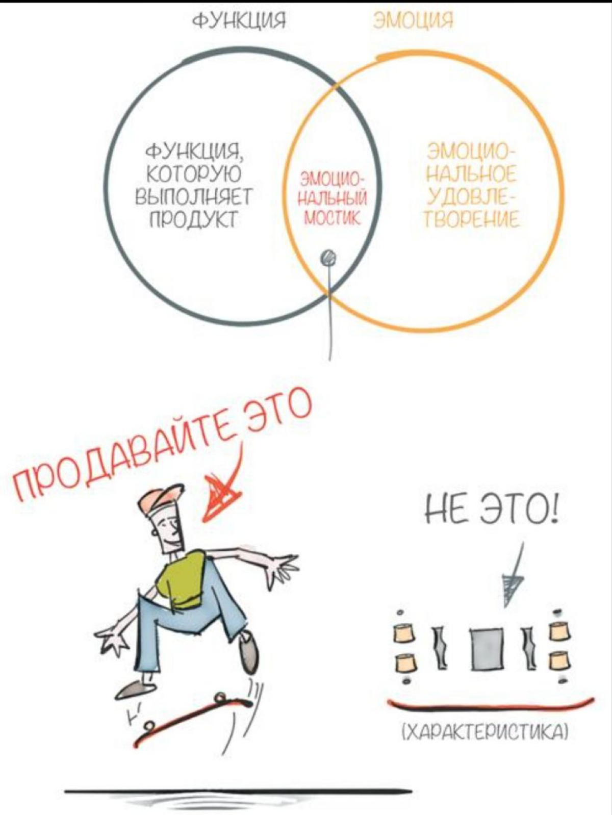 Think about it | Сетка — социальная сеть от hh.ru