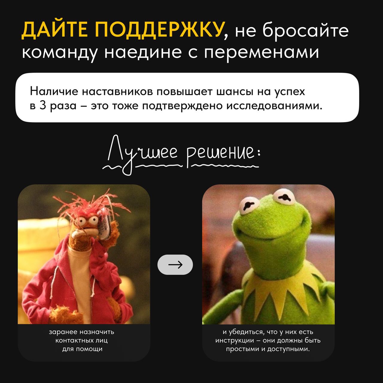 😢«Это инновации!» – говорит СЕО.
😢«Это полный провал», – думает команда...
Знаете, почему 70% изменений так и не приживаются в рабочих процессах? Не потому что идея плоха | Сетка — социальная сеть от hh.ru