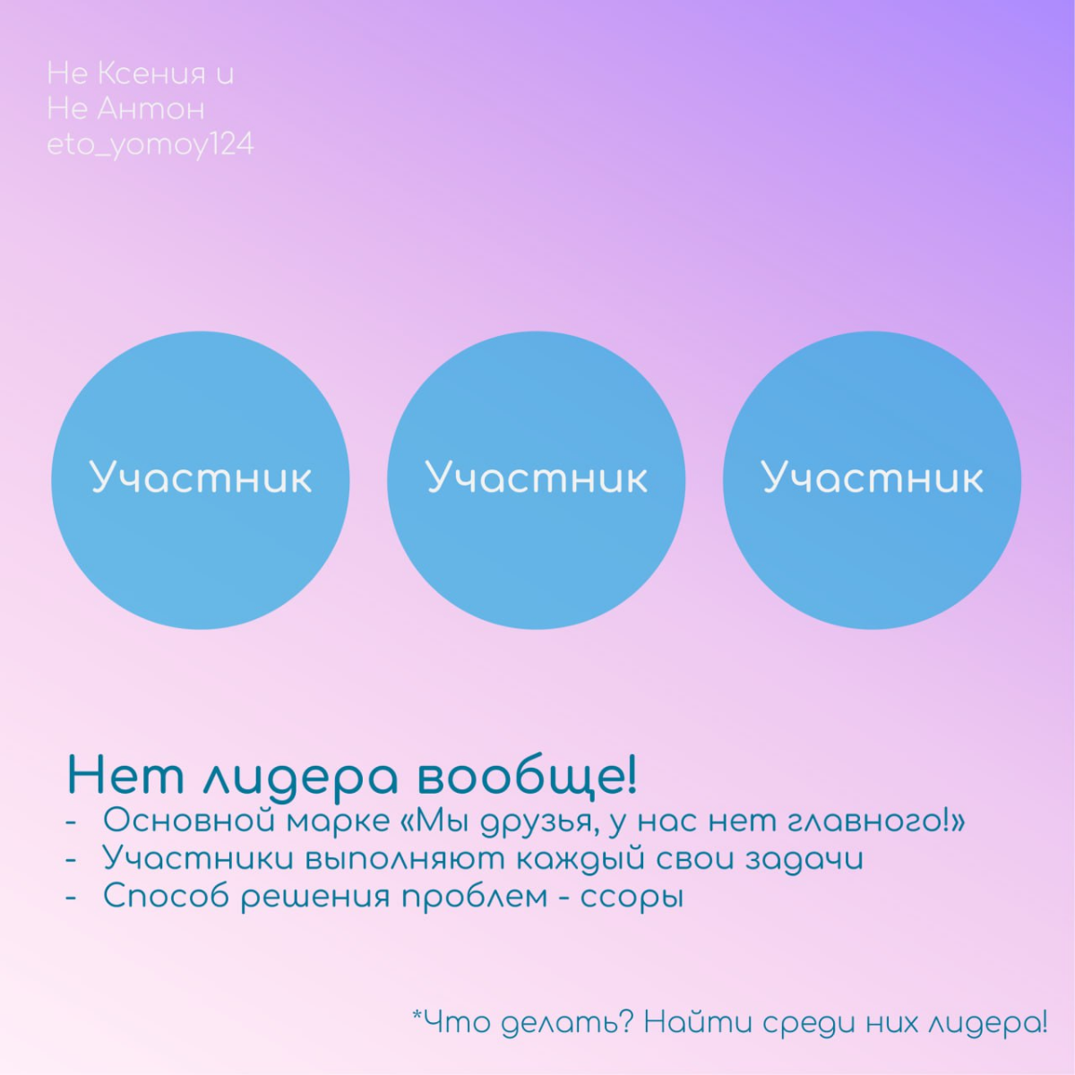 💥Типы проектных команд💥 | Сетка — социальная сеть от hh.ru