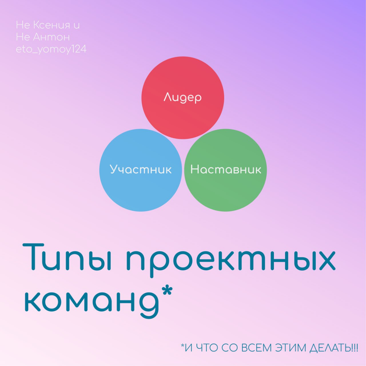 💥Типы проектных команд💥 | Сетка — социальная сеть от hh.ru