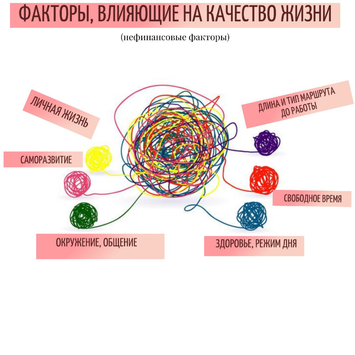 НЕ ПОЙМУ: Я НЕ ЛЮБЛЮ РАБОТАТЬ ИЛИ НЕ ЛЮБЛЮ СВОЮ ПРОФЕССИЮ?
Как с этим разобраться?

Я впервые за последние несколько лет по дороге на работу просто радовалась новому дню! Даже работа кажется не настол... | Сетка — социальная сеть от hh.ru