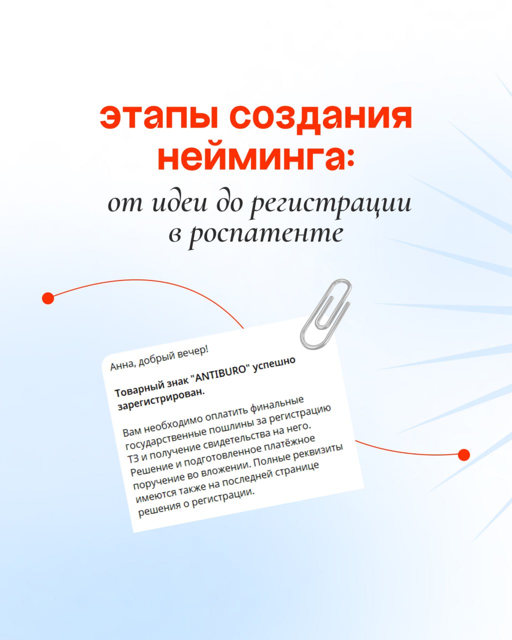 Проверили на себе: путь от названия до товарного знака!
Знаете, что отличает тех, кто говорит о процессе, от тех, кто строит его как бог?Практика и личный опыт | Сетка — социальная сеть от hh.ru