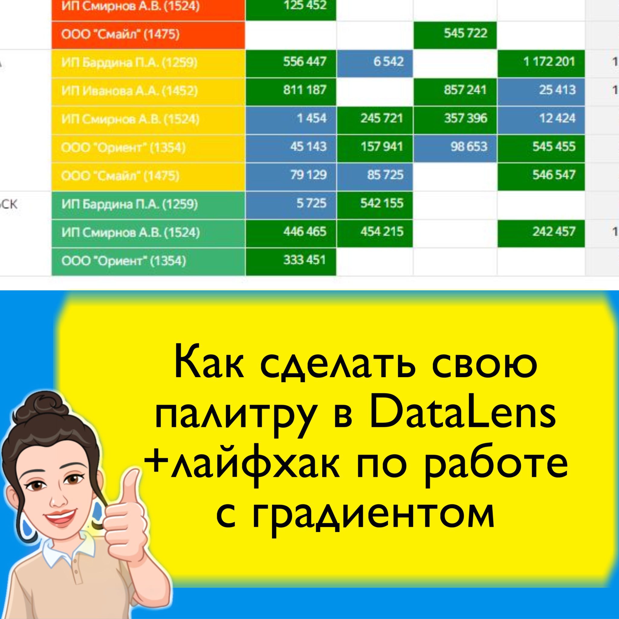 🌈Как сделать свою палитру в DataLens. Условное форматирование + лайфхак для числовых значений | Сетка — социальная сеть от hh.ru